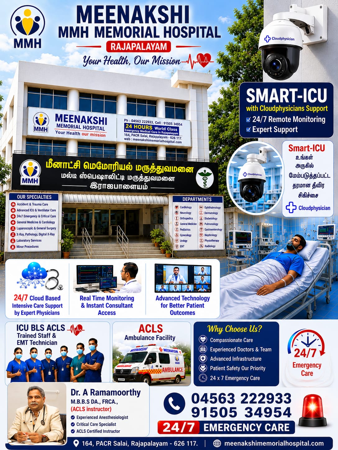 SMARt ICU